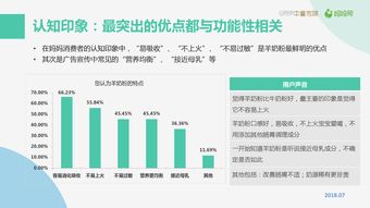 互聯網數據中心 數據驅動下的網絡中樞，以199IT為例看行業服務創新